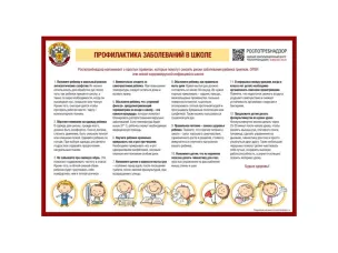 Простые правила для школьников